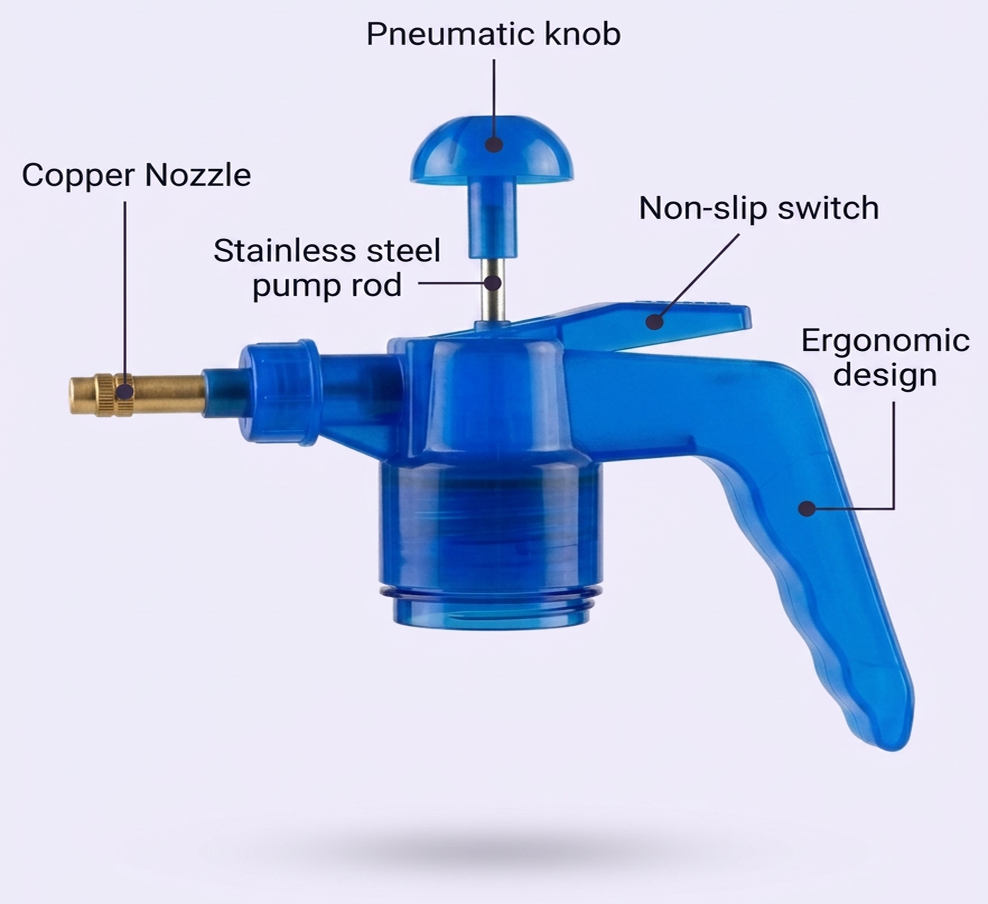 Dark blue Pacaya sprayer head highlighting the pneumatic pressure relief knob, non-slip switch, and ergonomic grip